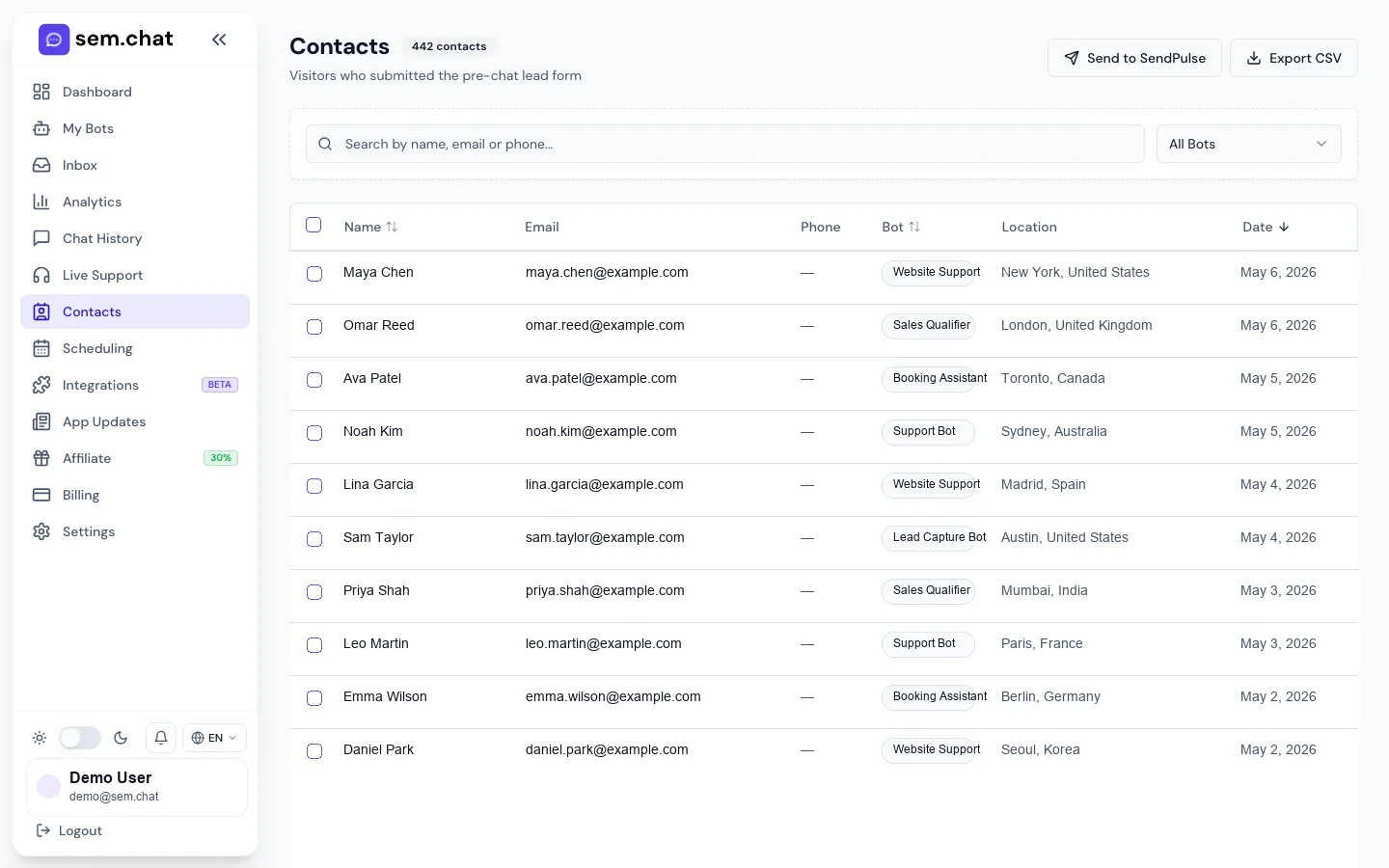 Echter sem.chat Demo-Arbeitsbereich-Screenshot von Kontakten